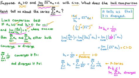 limit comparison test hard questions|The limit comparison test .